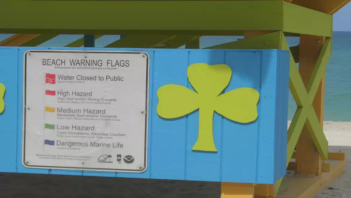 A brightly painted sign at a beach displays warning notices for various water hazard levels using colored flags. A green clover leaf is attached as decoration.