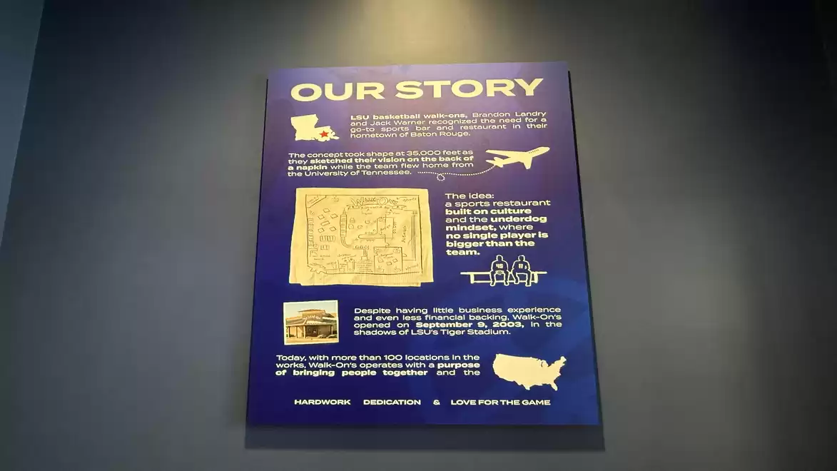Wall poster with the title 'Our Story', describing the history of a restaurant, with illustrations of a plane, a city map, and a restaurant.