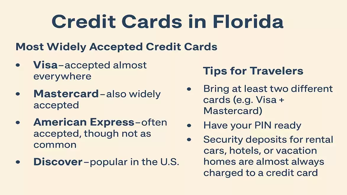 Informational image about credit cards and travel tips in Florida, highlighting the most widely accepted credit cards like Visa, Mastercard, American Express, and Discover along with tips for travelers.