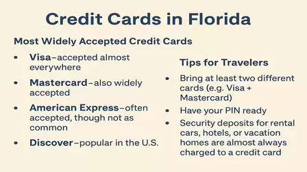 Informational image about credit cards and travel tips in Florida, highlighting the most widely accepted credit cards like Visa, Mastercard, American Express, and Discover along with tips for travelers.
