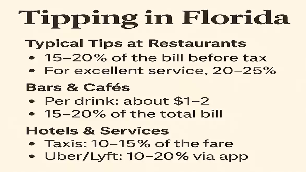 Information on tipping in Florida: Typical tips in restaurants are 15-20% of the bill before tax, and for excellent service, 20-25%. In bars and cafés, $1-2 per drink or 15-20% of the total bill is customary. For taxis, 10-15% of the fare, and for Uber/Ly