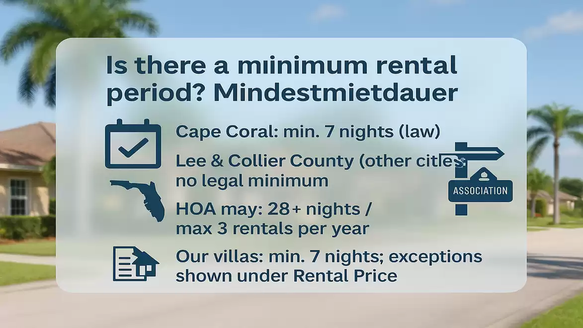 Diagram with rental period information for Cape Coral and Lee & Collier County. Minimum rental period is 7 nights in Cape Coral, with no legal minimum in other cities. HOA requires at least 28 nights and a maximum of 3 rentals per year. Our villas require
