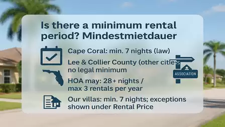 Diagram with rental period information for Cape Coral and Lee & Collier County. Minimum rental period is 7 nights in Cape Coral, with no legal minimum in other cities. HOA requires at least 28 nights and a maximum of 3 rentals per year. Our villas require