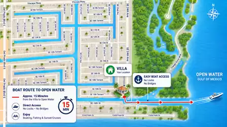 Illustrated map showing rental boat route from villa canals to open Gulf water