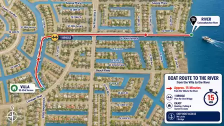 Travel route with your boat