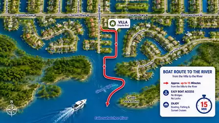 Short journey with your rental boat